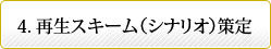 再生スキーム（シナリオ）策定