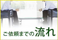 企業再生依頼までの流れ